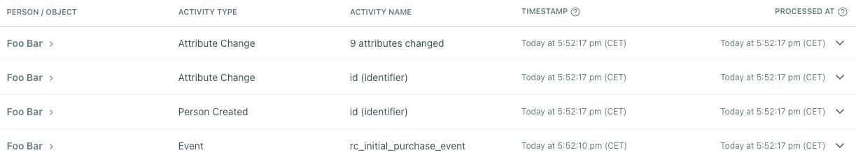 Check Customer.io Activity Logs Check Customer.io Activity Logs