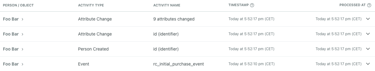 Check Customer.io Activity Logs