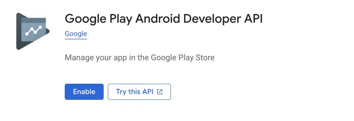 The Google Play Android Developer API page in the API Library with the Enable button