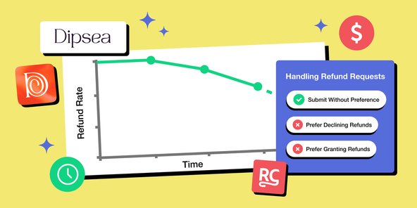 We now handle Apple refund requests automatically: How Dipsea’s refund rate dropped 36%