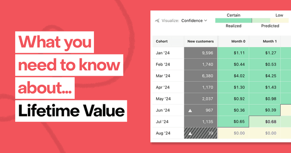 Understanding lifetime value (LTV) for subscription apps